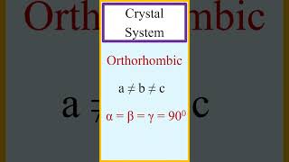 Crystal systems such as cubic orthorhombic tetragonal chemistry [upl. by Htenay]