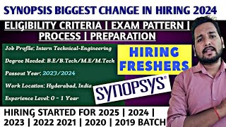 SYNOPSYS HIRING ANNOUNCED BATCH 2022  2024  MUST APPLY  OFF CAMPUSDIRECT TEST  URGENT HIRING [upl. by Castillo]