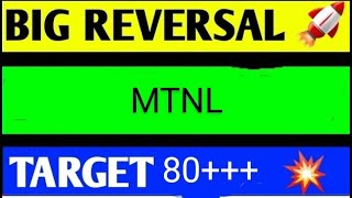 mtnl share latest news today mtnl share analysis mtnl share price target mtnl share latest news [upl. by Marteena]