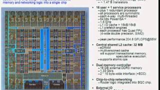 HC23S1 ManyCore [upl. by Libna]