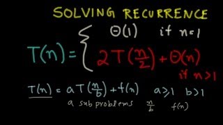 Programming Interview Solving Recurrence Relations Analysis of Algorithm [upl. by Corine]