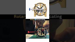 Rotary to Reciprocating machanism shorts [upl. by Arvind]