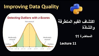 How to Detect Data Outliers Using Boxplot Scatterplot Zscore in Python اكتشاف القيم المتطرفة [upl. by Frodine621]