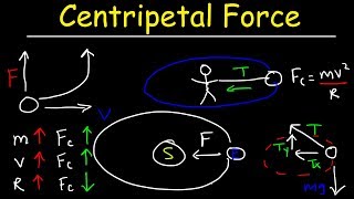 Centripetal Force Physics Problems  Calculate Tension amp Maximum Speed  Uniform Circular Motion [upl. by Domenech498]