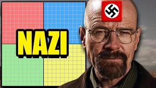 Every Breaking Bad Characters Political Ideology REVEALED [upl. by Lowis]