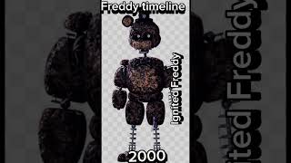 FREDDY TIMELINEfnaf [upl. by Anirtruc613]