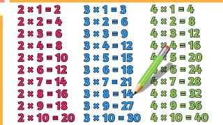 Table of 2 to 4  Table of Zero to Ten  Table 231124 multiplication  2 to 4 Tables Learning [upl. by Norraa871]