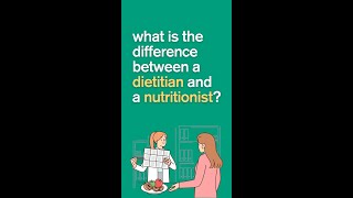 Nutrition Month Dietitian vs Nutritionist [upl. by Eelarac]