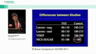 quotSafe computerized glucose controlquot  Webcast ISICEM 2011 B Braun Symposium [upl. by Rokach631]