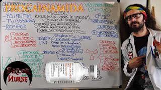 💊 Procainamida quotBiocorylquot Antiarrítmico I [upl. by Kubis]