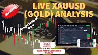 Xauusd Analysis NOV 20 by Nick [upl. by Nosaj]