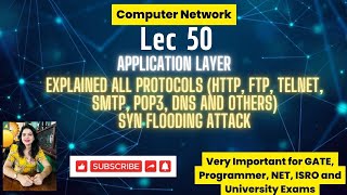 Lec 50 Application Layer Protocol  HTTP FTP TELNET SMTP POP3 IMAP4 DNS  Explained in Detail [upl. by Belding]