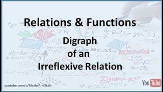 Relations and Functions A Digraph of an Irreflexive Relation [upl. by Adnamahs]