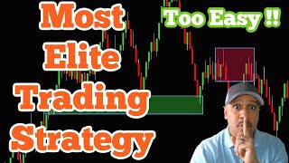 I Created the Worlds Most Elite Emini Futures Strategy that Works for Scalpers [upl. by Oconnor]