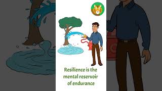 🐯 Defining Resilience What It Means and Why It Matters resilience resilient tiger potential [upl. by Biondo]