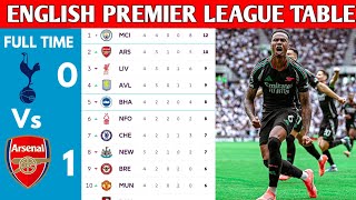 ENGLISH PREMIER LEAGUE TABLE UPDATED TODAY  PREMIER LEAGUE TABLE AND STANDING 20242025 [upl. by Corsetti]