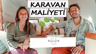 KARAVAN MALİYETİ  KENDİ KARAVANIMIZI YAPTIK  Tüm Malzemeler ve Fiyatları  VanLife [upl. by Artima]