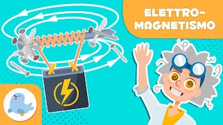 ELETTROMAGNETISMO per bambini ⚡🧲 Cosè un elettromagnete 🔌 Scienza per bambini [upl. by Lucky295]