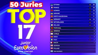 Junior Eurovision 2024  Voting Simulation 50 Juries [upl. by Adnolrehs274]