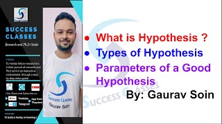 Meaning of Hypothesis  Types of Hypothesis  Parameters of a Good Hypothesis  Research  PhD [upl. by Nivel]