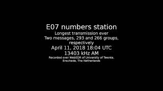 SW 13403 kHz  E07 number station  longest transmission ever Apr 11 2018 [upl. by Peggir]