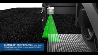 Astecs SmartEdgeTM™ with Joint Detection [upl. by Hilaire134]