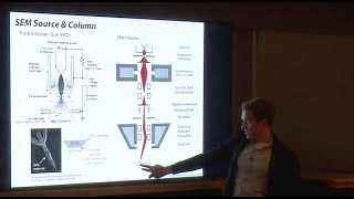 Scanning Electron Microscopy SEM Lecture Principles Techniques amp Applications [upl. by Scholz]