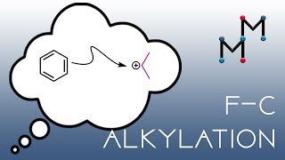 Friedel–Crafts Alkylation [upl. by Church]