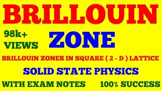 BRILLOUIN ZONE  BRILLOUIN ZONES IN 2  D SQUARE LATTICE  SOLID STATE PHYSICS  WITH EXAM NOTES [upl. by Gurtner721]