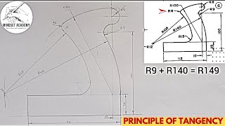 Tangency Problems [upl. by Moses864]