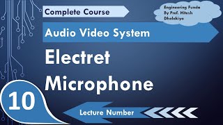 Electret Microphone Basics Structure Working Directivity Characteristics amp Features Explained [upl. by Dyrrej]