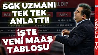 SSK BağKur ve Memur Emeklisi Maaşları Ne Kadar Olacak SGK Uzmanı Tek Tek Anlattı İşte Yeni Tablo [upl. by Olmstead]