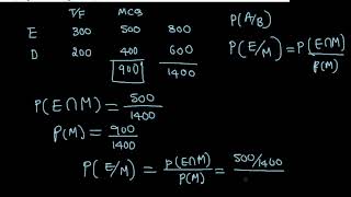 CH13 Probability  12 th CBSE NCERT  conditionalprobability [upl. by Mayberry]