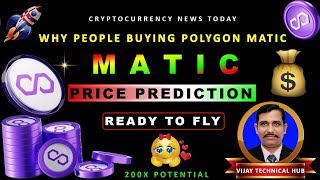 Polygon matic price prediction  polygon matic technical analysis  polygon matic news  crypto news [upl. by Anerat]