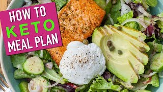 HOW DO I KETO MEAL PLAN How Keto Meal Prep for Success [upl. by Teragramyram]