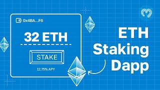 Ethereum Staking Dapp  FULL COURSE  Moralis Blueprint  Solidity NextJS NodeJS Ethers Web3 API [upl. by Attenol]