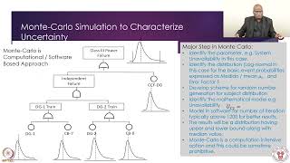 Week 6  Lecture 30  Monte Carlo Simulation Root Cause Analysis [upl. by Artep]