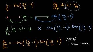 Differentiating sec3pi2 x Hindi [upl. by Charmaine]