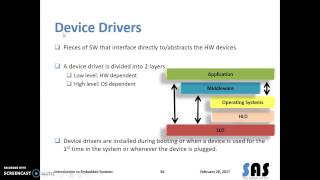 26AR  Embedded Software Applications [upl. by Leiand291]