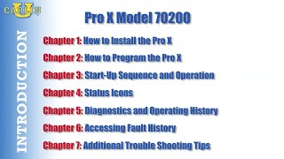 ProX 70200 from Carlin Combustion Introduction [upl. by Anniken]