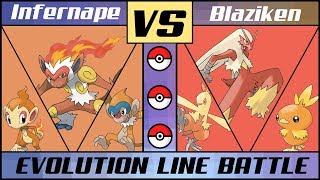 Infernape vs Blaziken  Which Evolution Line is stronger Pokémon SunMoon [upl. by Eirrod]