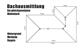 Dachausmittlung bei gleichen Dachneigungen 1 [upl. by Callean]