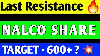 NALCO Q1 RESULT 2025  NALCO Q1 RESULT  NALCO SHARE PRICE TARGET  NALCO SHARE NEWS [upl. by Kruter381]