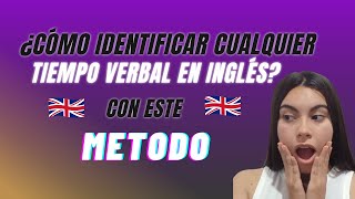 ¿Cómo identificar Cualquier TIEMPO VERBAL EN INGLÉS con estos adverbios y expresiones temporales [upl. by Tana720]