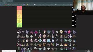 Dragon Type Trainers very accurate 100 correct Pokemon Type tierlist Ghost Type Twitch VoD [upl. by Berneta]