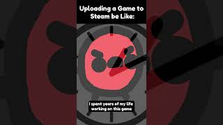 Uploading Games To Steam Be Like… [upl. by Allsopp]