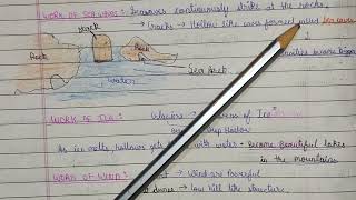 Complete Class 7 Geography Handwritten Notes allchapter class7 geography [upl. by Ailenroc262]