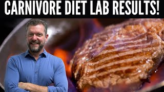 Carnivore Diet will do this to Your Labs Carnivore Diet Results 2024 [upl. by Ellen415]