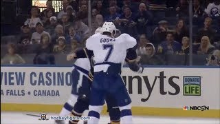 Radko Gudas vs Marcus Foligno Oct 8 2013 [upl. by Divadnahtanoj871]