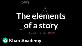 The elements of a story  Reading  Khan Academy [upl. by Diao]